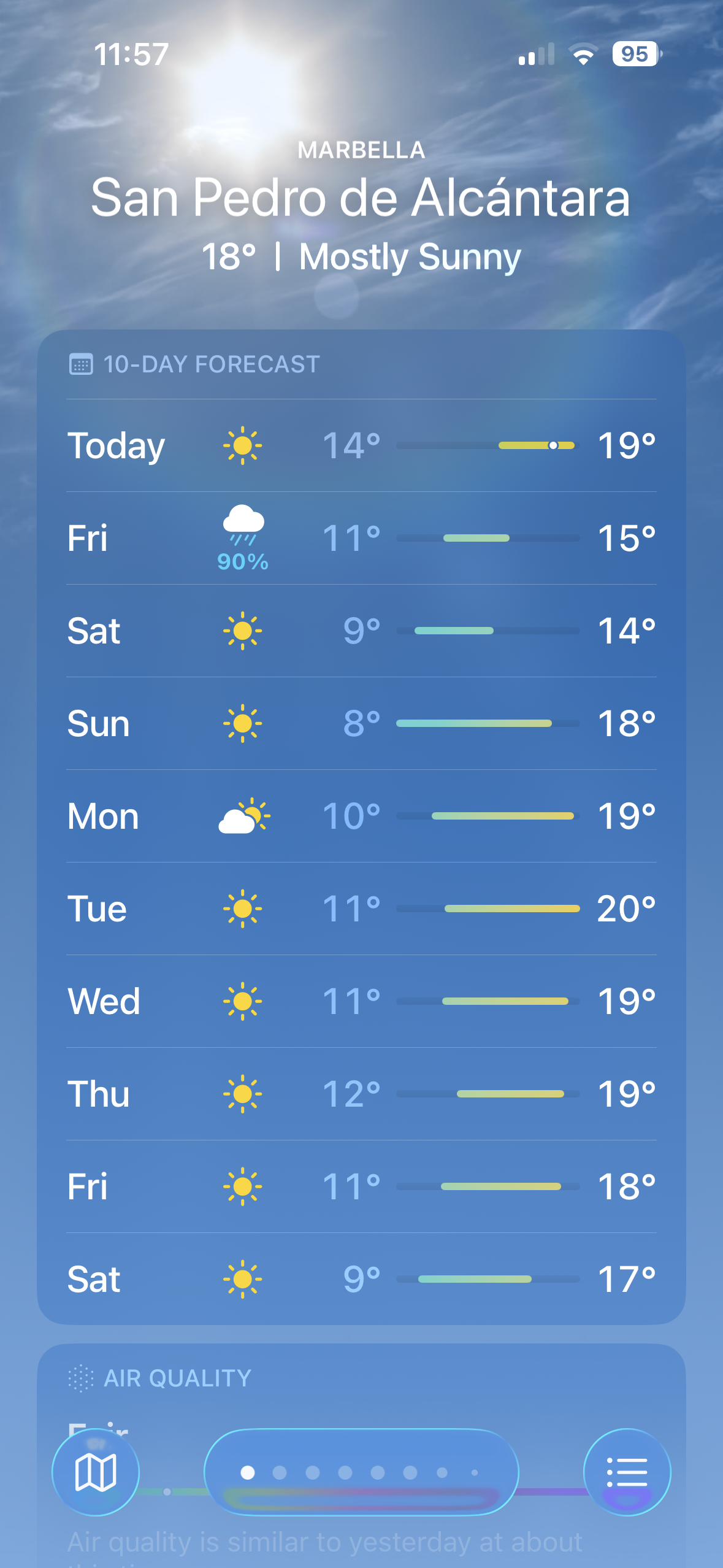 Costa del Sol – Bad  Weather and Short Memories!